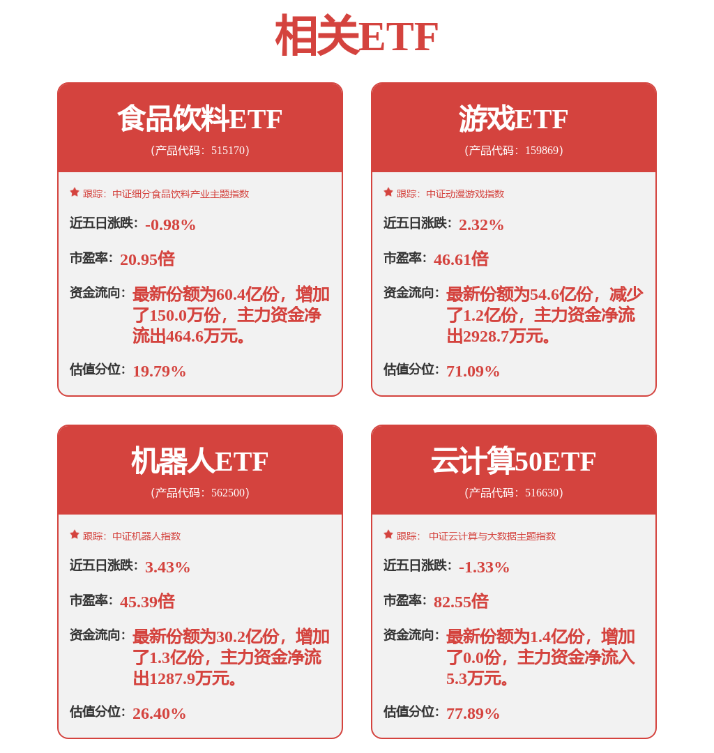 语音交互智能产品如音箱、AIoT家居中控、教育小机器人等通过语音交互实现形态龙8